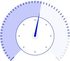 Gói cước Sky FPT Cáp